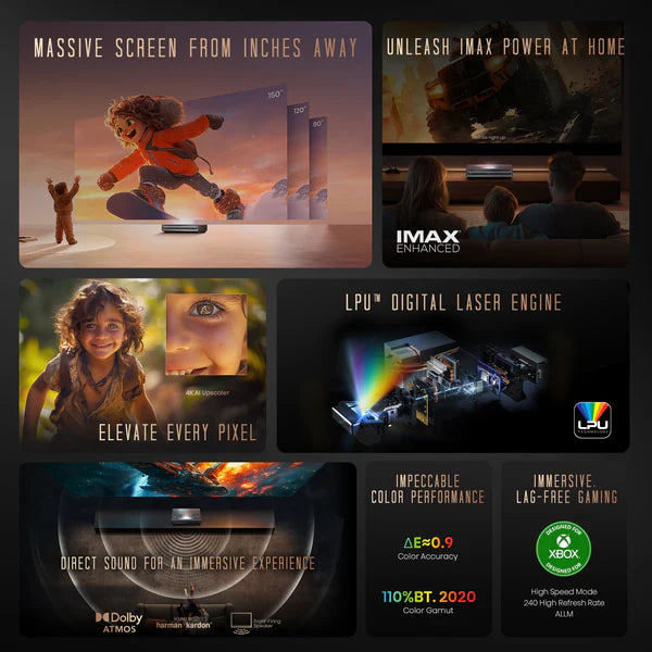 PX3-PRO, Triple Laser, Home Theater UST Projector (up to 150")