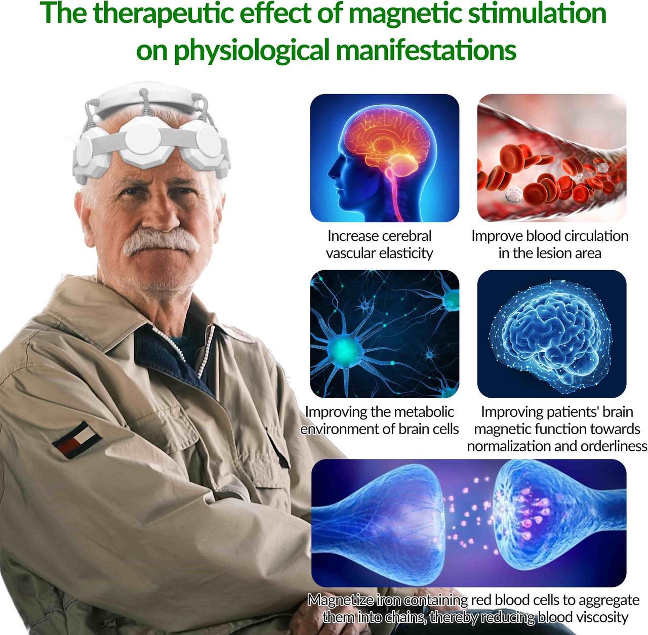 ZJKC TMS Treatment for Depression Parkinson's Deep Brain Memory Enhancement And Brain Stimulation Reduce Long Term Nerve Damage