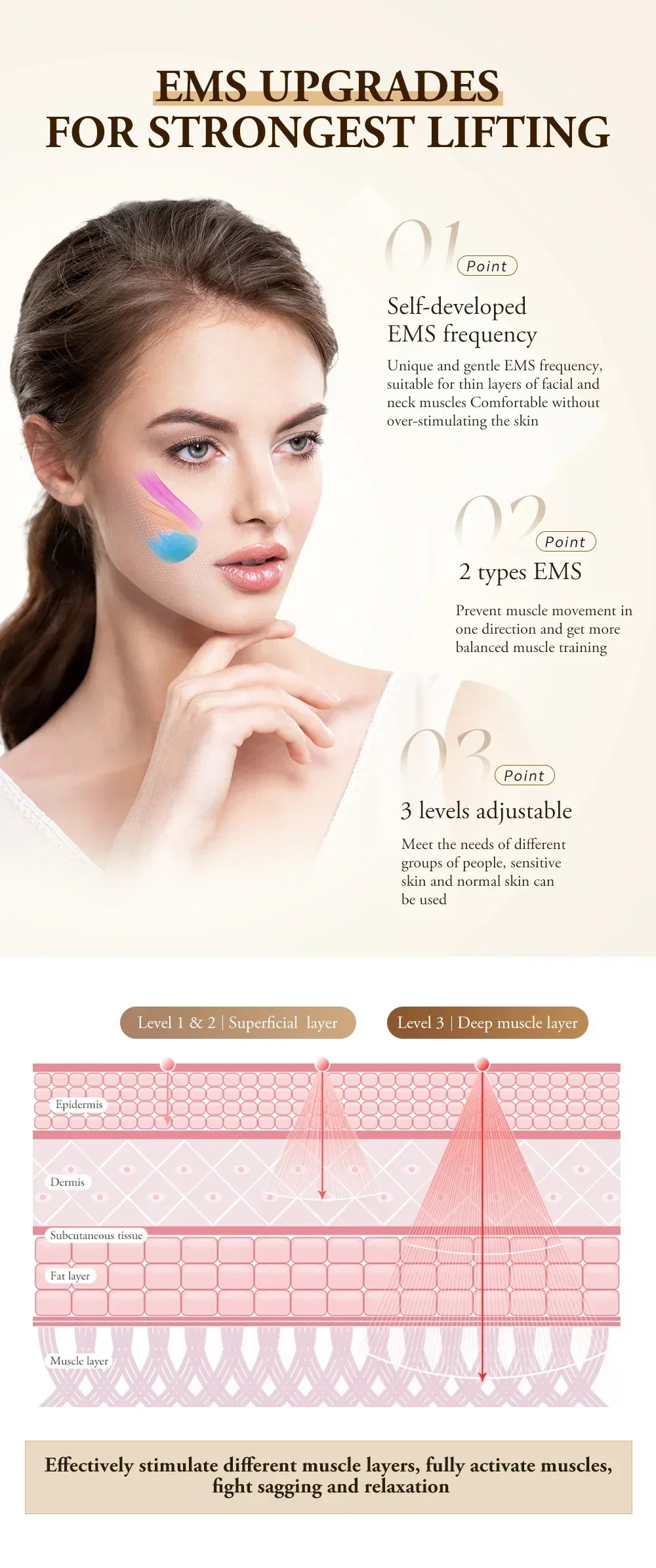 ANLAN Dual Polar Neck Beauty Device – Lift, Firm & Rejuvenate Your Skin