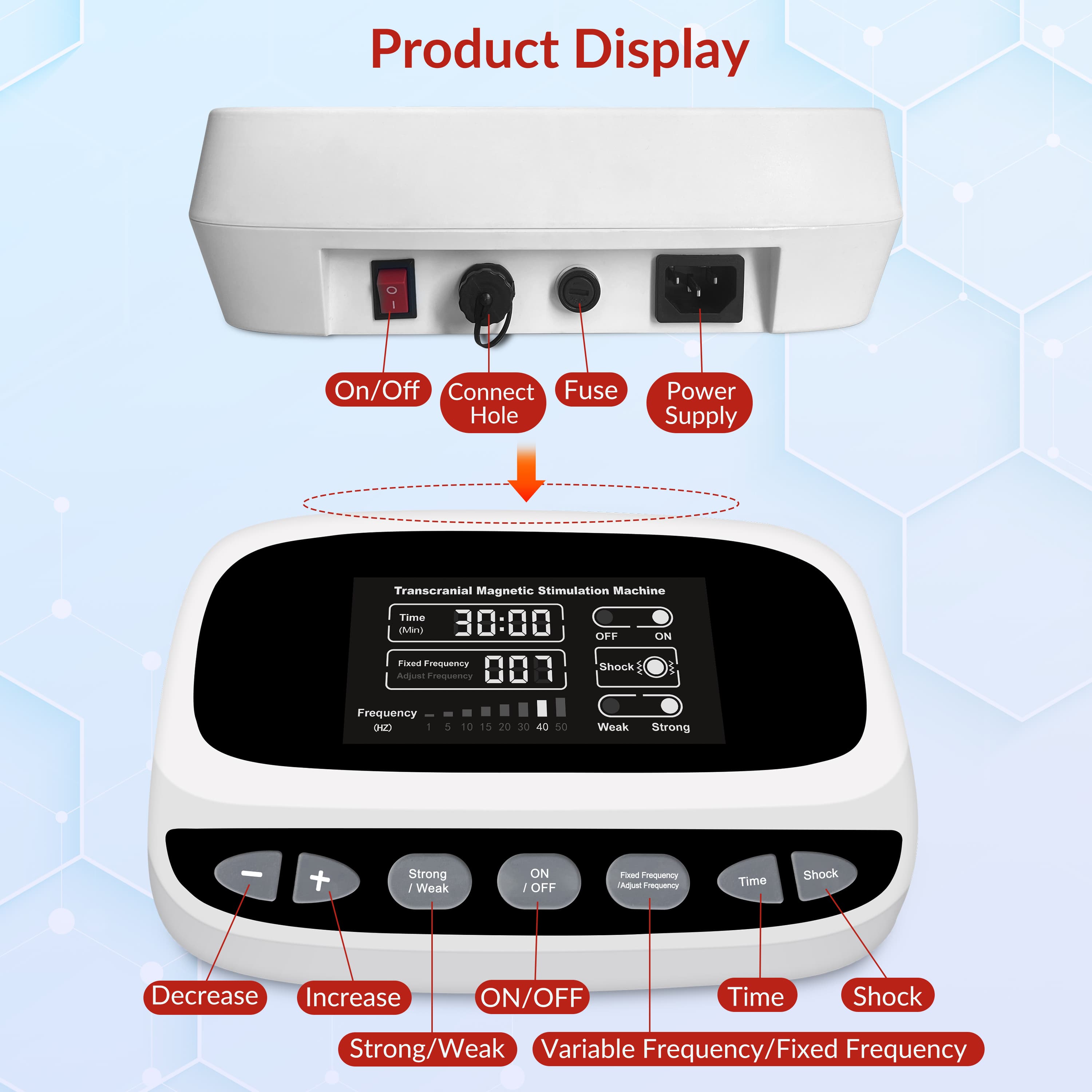 ZJKC TMS Treatment for Depression Parkinson's Deep Brain Memory Enhancement And Brain Stimulation Reduce Long Term Nerve Damage