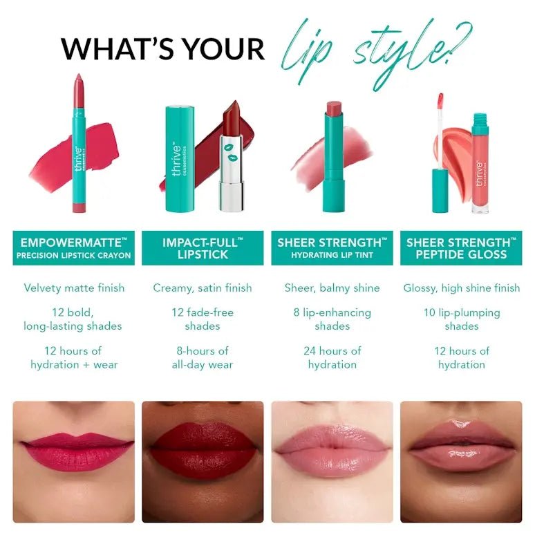 Sheer Strength Hydrating Lip Tint.