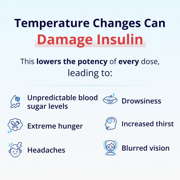 VIVI Cap Thermal Insulin Pen