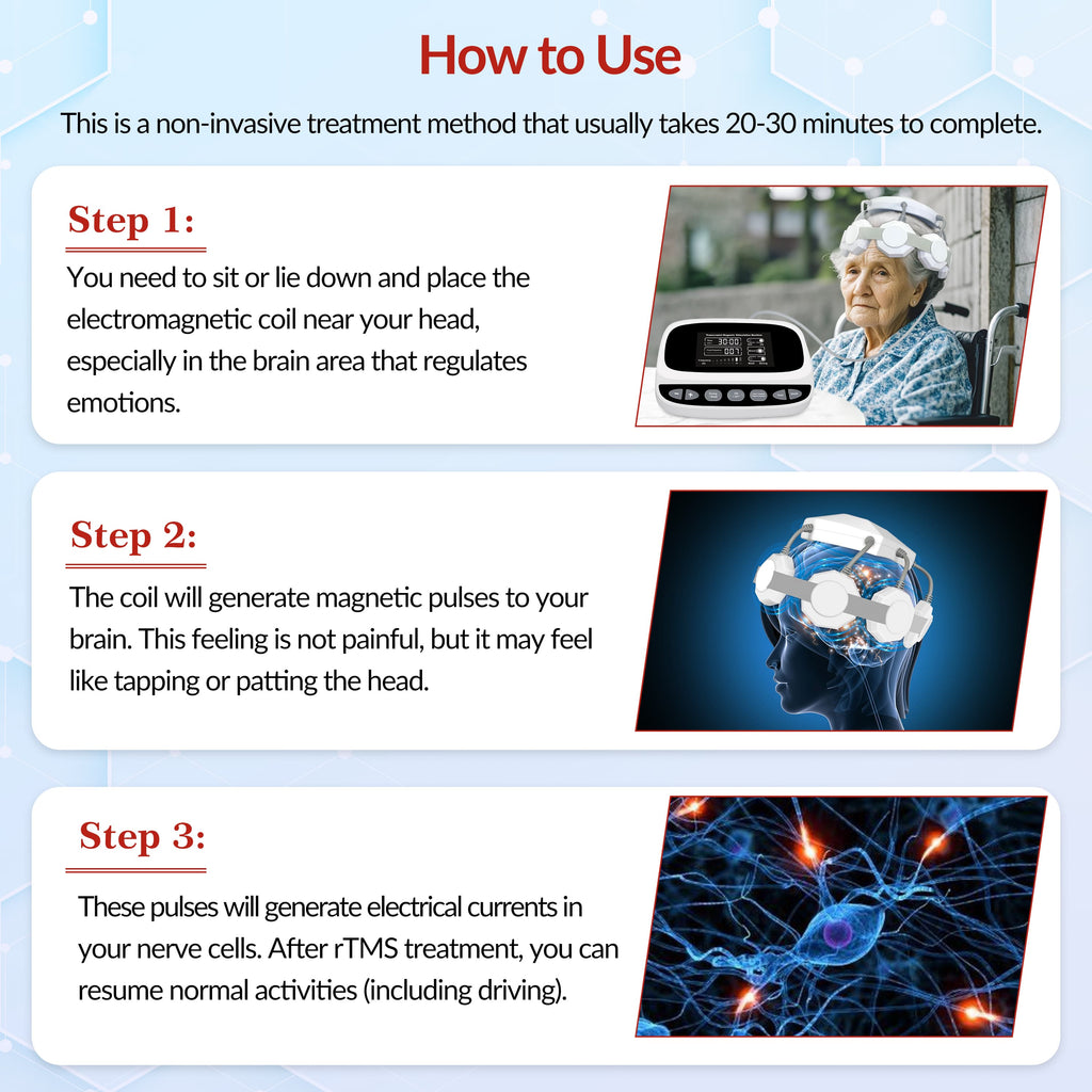 ZJKC TMS Treatment for Depression Parkinson's Deep Brain Memory Enhancement And Brain Stimulation Reduce Long Term Nerve Damage