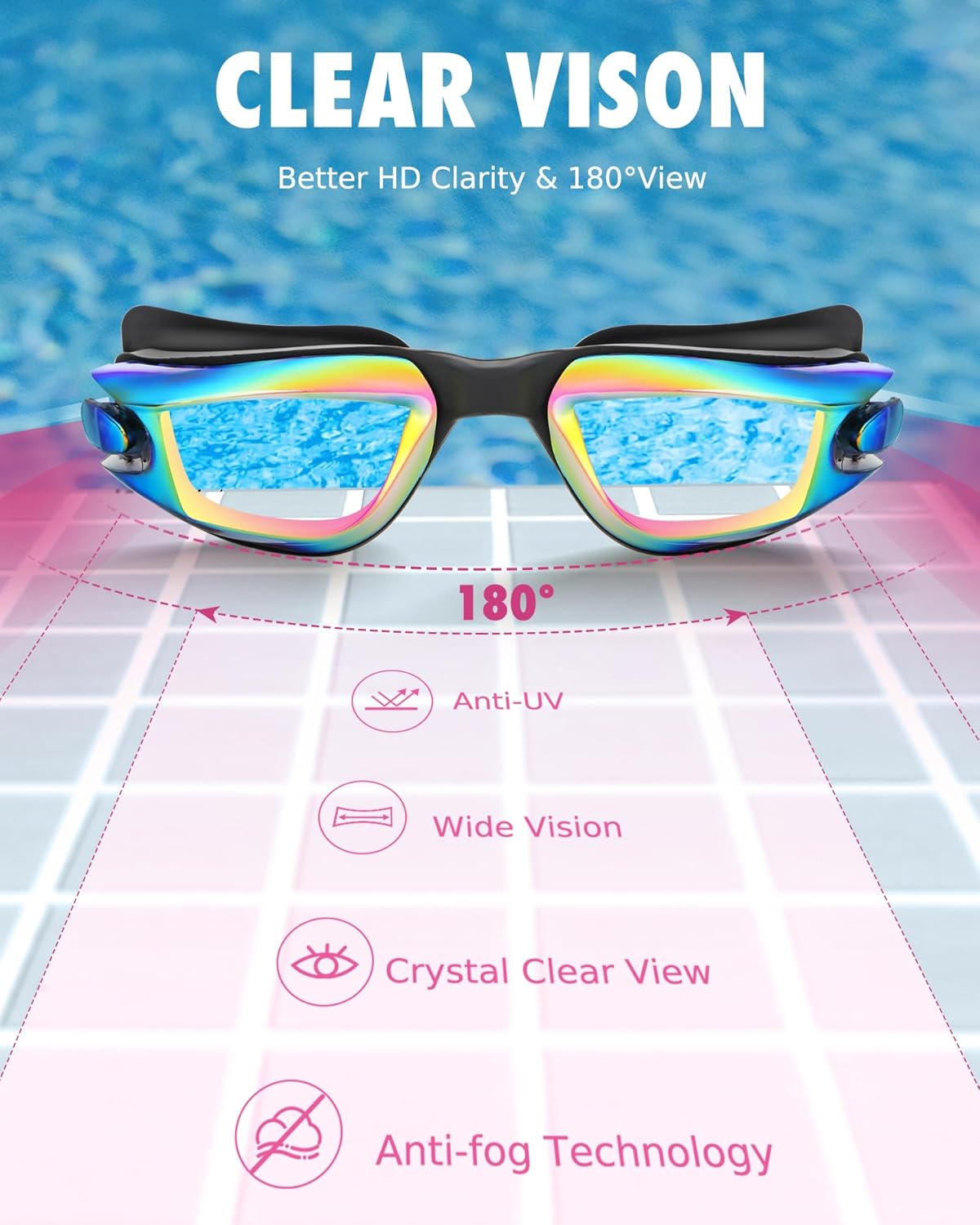 Aegend Kids Swim Goggles, Pack of 2 Swimming Goggles for Children Boys & Girls Age 3-14