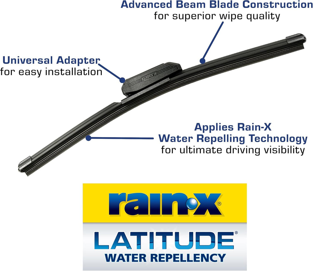 Rain-X Latitude 2-In-1 Water Repellent Wiper Blades – 22" (Pack of 2)