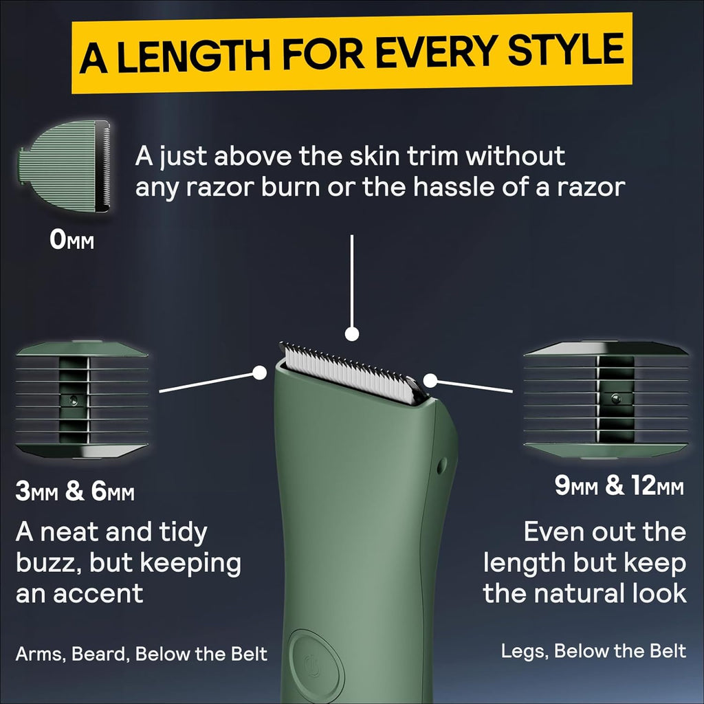 MERIDIAN Waterproof Groin & Body Trimmer – Smooth, Safe, Powerful