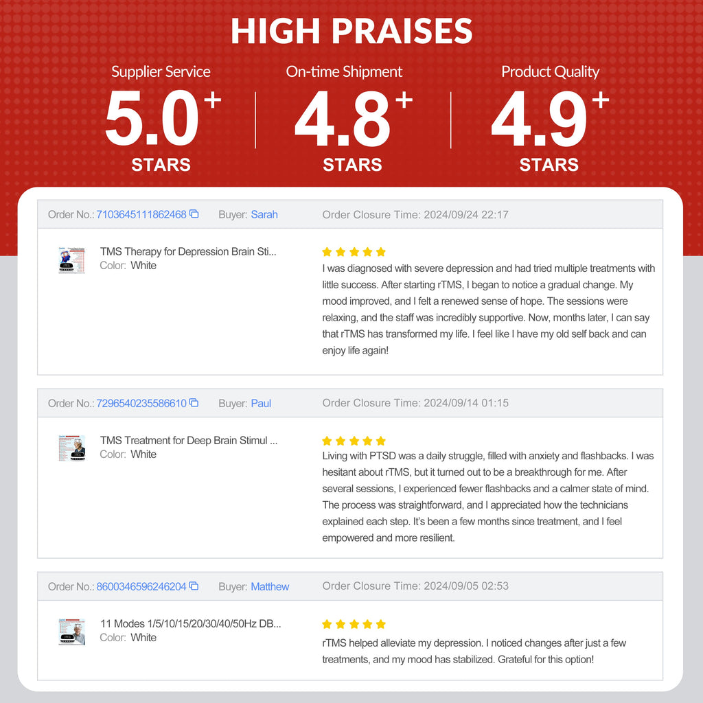 ZJKC TMS Treatment for Depression Parkinson's Deep Brain Memory Enhancement And Brain Stimulation Reduce Long Term Nerve Damage