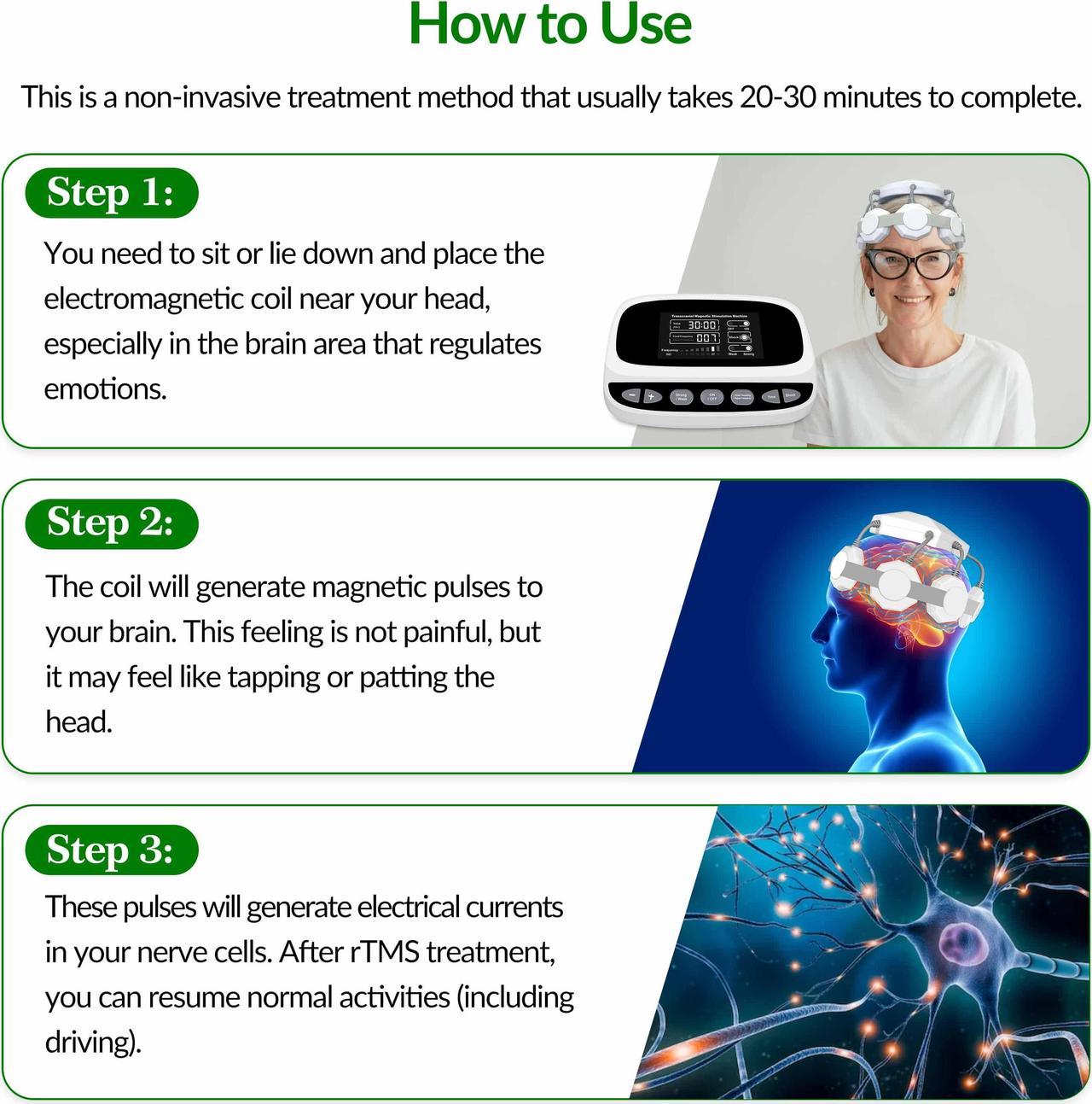 ZJKC TMS Treatment for Depression Parkinson's Deep Brain Memory Enhancement And Brain Stimulation Reduce Long Term Nerve Damage
