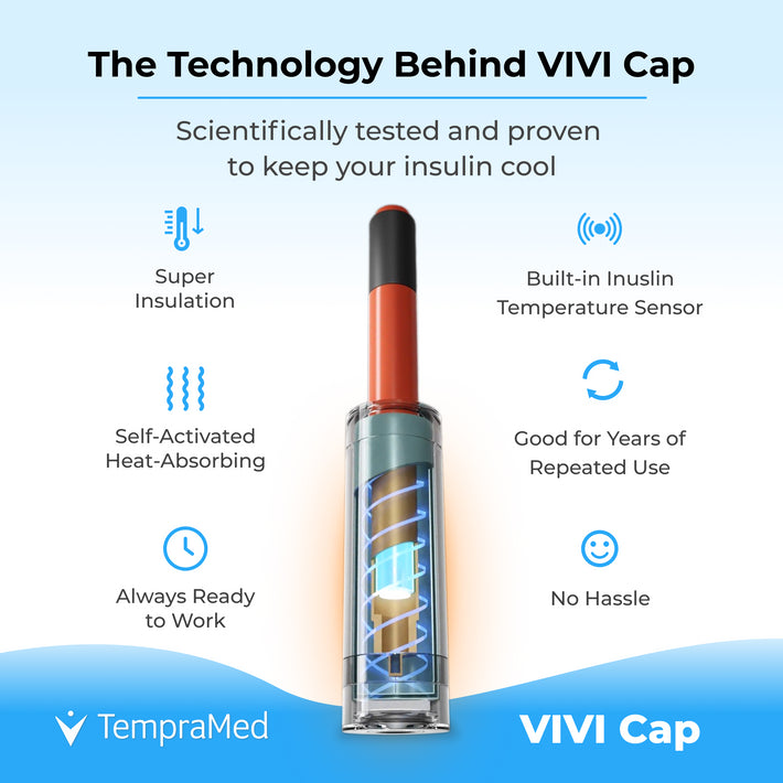 VIVI Cap Thermal Insulin Pen
