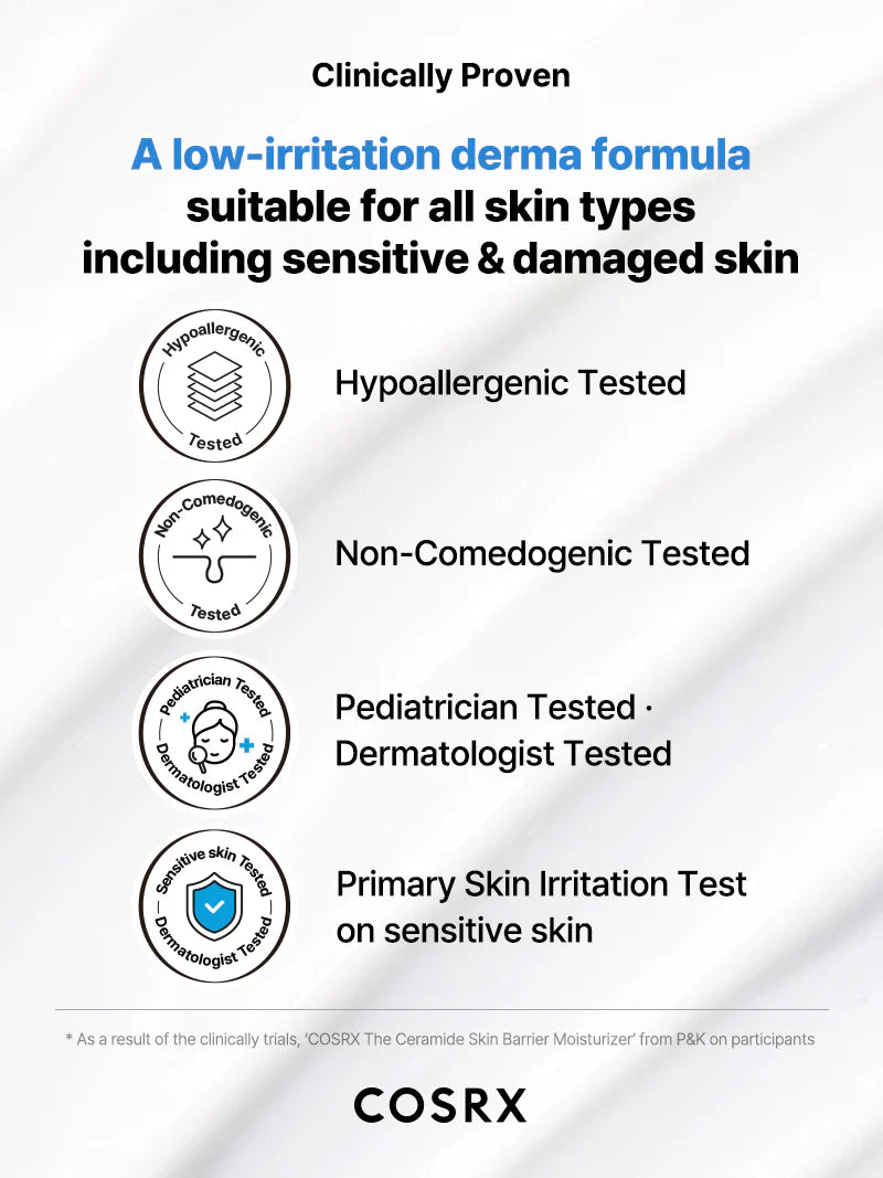 New in The Ceramide Skin Barrier Moisturizer