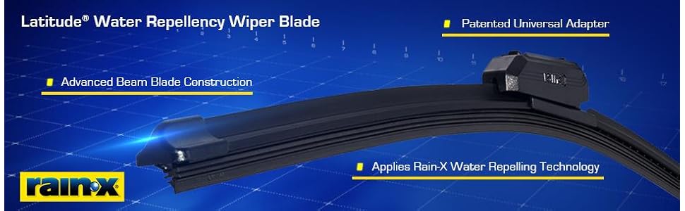 Rain-X Latitude 2-In-1 Water Repellent Wiper Blades – 22" (Pack of 2)