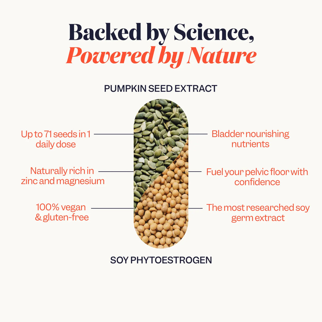 Nourish Your Bladder With Jude Supplements