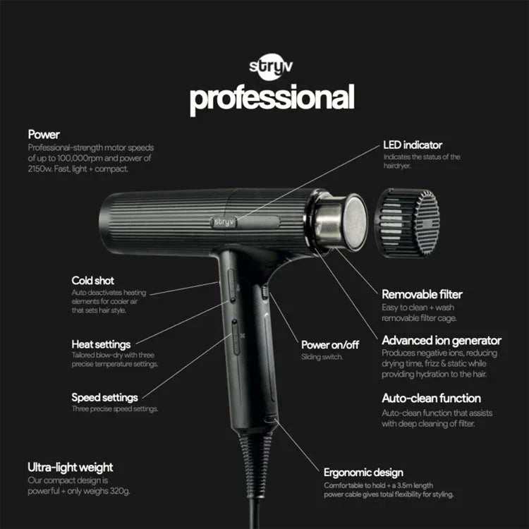 Professional Hair Dryer.